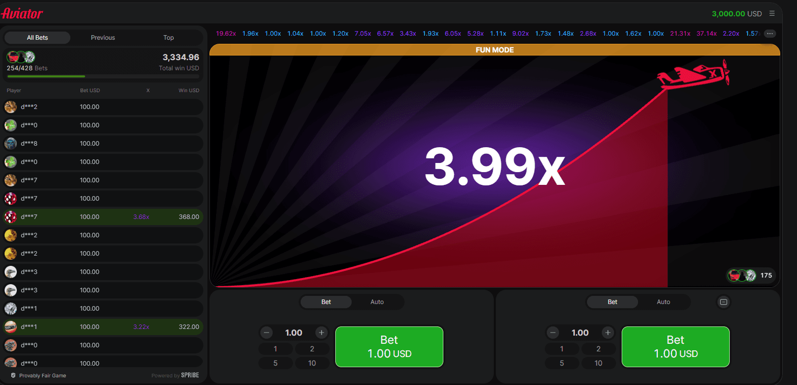 Aviator game interface showing the multiplier and betting options